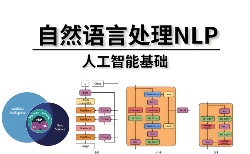 贪心学院 自然语言处理训练营 NLP 全程【资料完整】